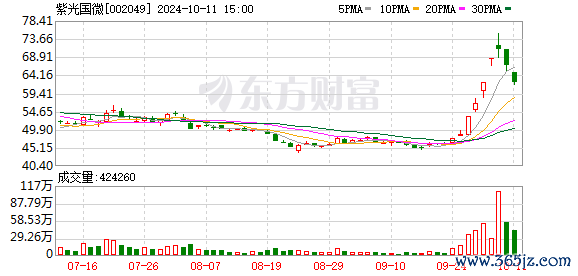 K图 002049_0