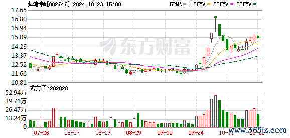 K图 002747_0