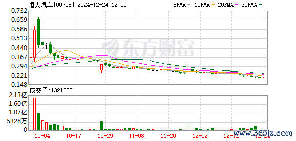 K图 00708_0