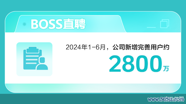 企业供图